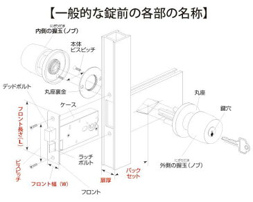 SHOWA(ユーシンショーワ) インテグラル錠 形式 玄関 新日軽 入数1組【ハイロジック】