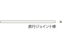 ピクチャーレール(後付露出型) SK-PR-7用ジョイント直行ホワイトクリーム【神栄ホームクリエイト】