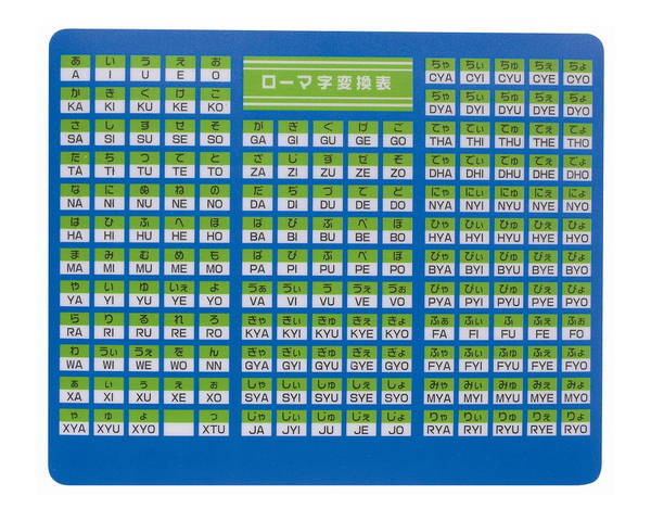 94241　マウスパッド・ロ−マ字変換表付　【アーテック】