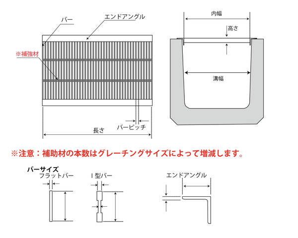 U字溝用　溝幅500mm　細目プレーン溝蓋グレーチング　内幅490×長さ995×高さ44mm【...