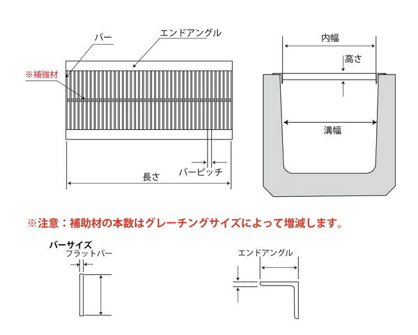 U字溝用溝幅360mm　標準細目溝蓋ステンレスグレーチング　内幅350×長さ994×高さ20...