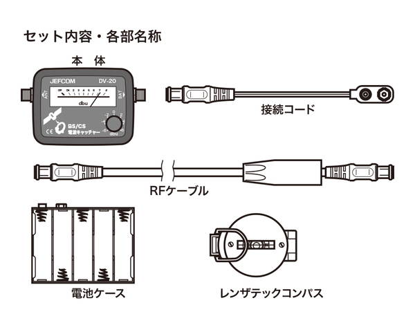 DV-20 BS/CS電波キャッチャー【ジェフコム】