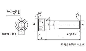 CAP（TKS 規格(12X100) 入数(25)【サンコーインダストリー】