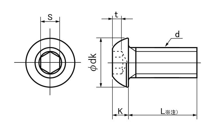 ボタンCAP（TKS 表面処理(三価ホワイト（白）) 規格(8X25) 入数(100)