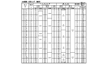 Cガタトメワ（ジク（イワタ 規格(JISG-75) 入数(50)