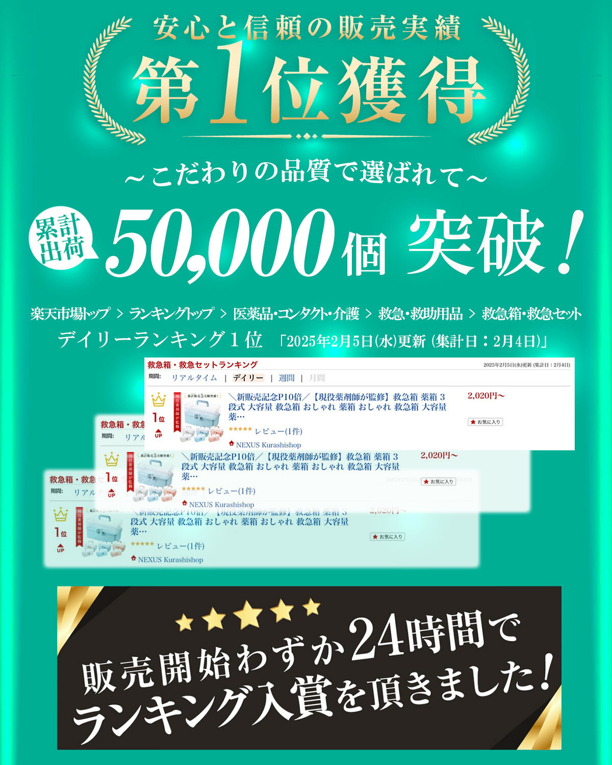 【新春ポイント5倍】＼楽天ランキング1位／【現役薬剤師が監修】救急箱 救急セット 18点セット 薬箱 3段式 大容量 おしゃれ 救急箱 常備薬収納ケース 薬ボックス 救急箱セット 救急バッグ 応急セット ポイズンリムーバー 救急セット ファーストエイド 家庭用 防災 2
