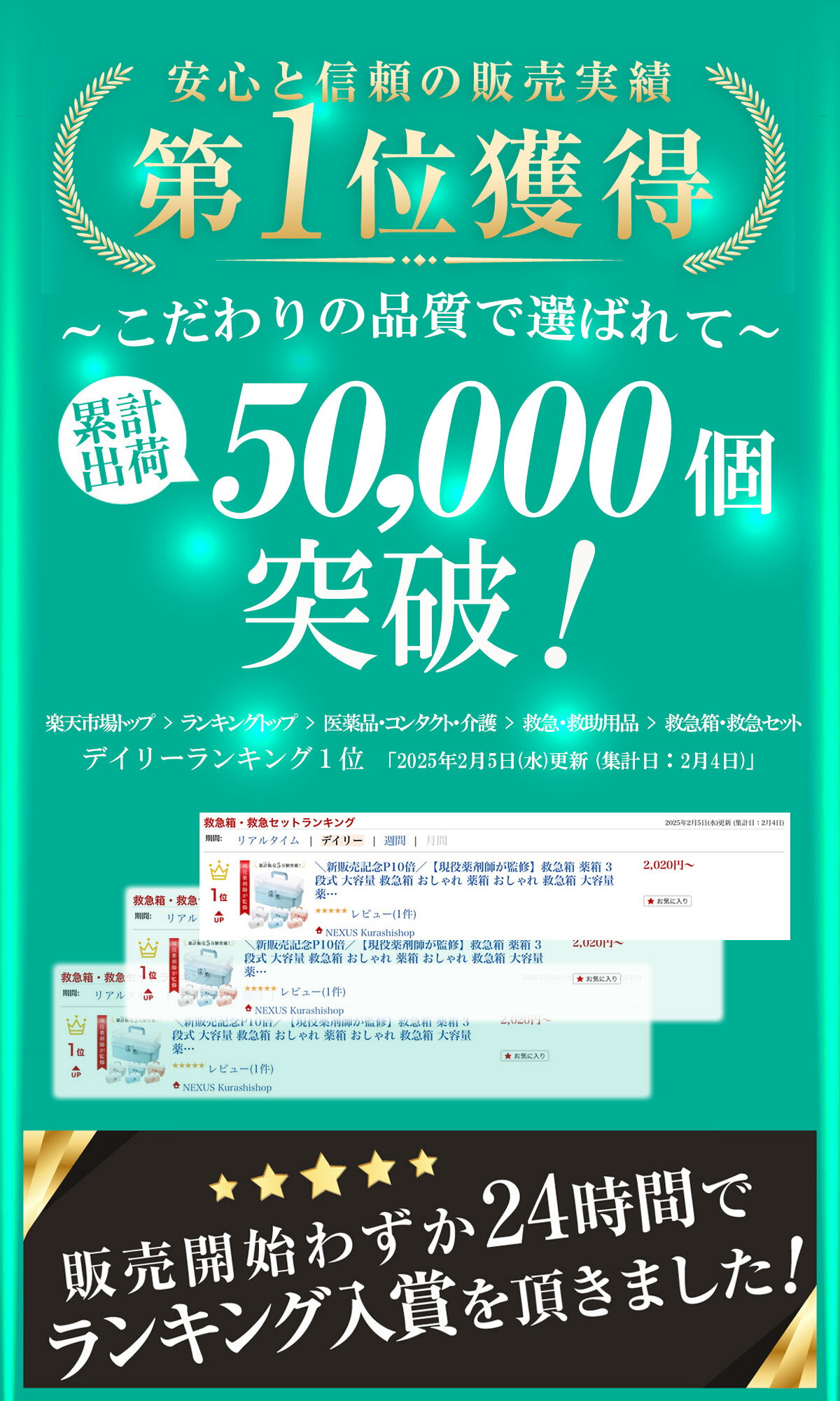 【販売記念P5倍】＼楽天ランキング1位／【現役薬剤師が監修】救急箱 薬箱 3段式 大容量 救急箱 おしゃれ 薬箱 おしゃれ 救急箱 大容量 薬ボックス 箱 薬 救急 救急箱 可愛い 救急箱 ケース 薬箱 小型 お薬箱 薬ボックス お薬ボックス 救急バッグ 救急セット 2