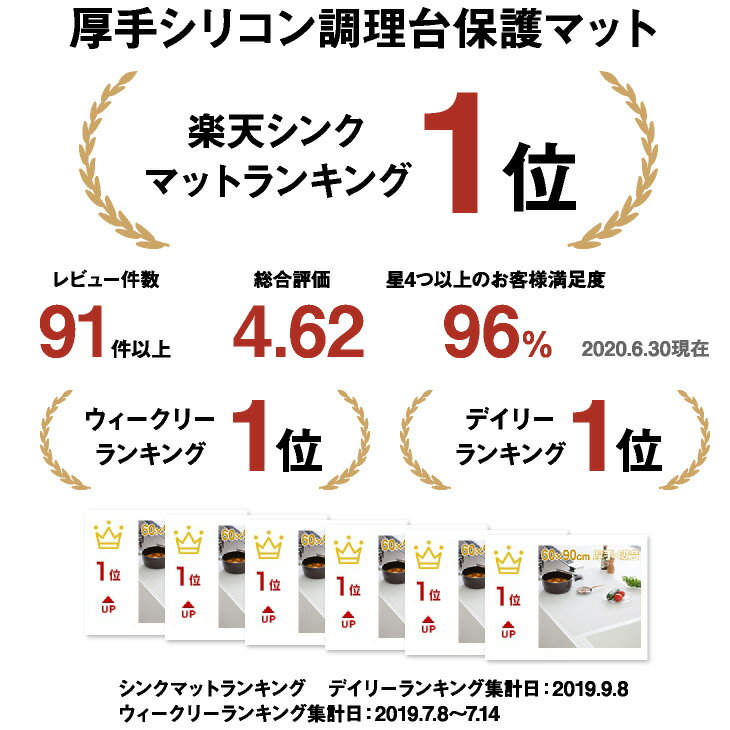 ●sakuraku シリコンマット 耐熱 キッチン 調理台 保護シート 90x60cmx厚さ2mm 厚手・吸音 シリコン マット 人工大理石 シリコン調理台保護マット 耐熱200℃ ブラック シンクマット キッチンマット 拭ける 2