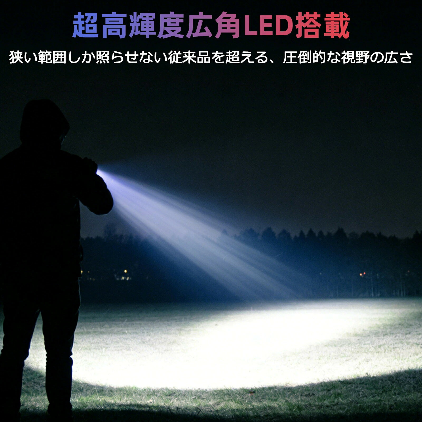【当日発送】【期間限定18%OFF】懐中電灯 電池式・USB充電式 明るい LEDライト 超高輝度 led 強力 小型 最強 残量表示 ハンディライト フラッシュライト 携帯ライト 防災 防犯 ワークライト 耐衝撃 停電 地震 登山 作業用 避難 防災グッズ 夜間 防水 kurashianshin-10000218 暮らしの安心堂 サンプル画像3