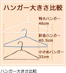 クリーニング屋さんで使われている・・針金ハンガー青・桃・橙・黒・白　50本　業務用 引越し 衣替え 整理 整頓 衣類収納 クリーニング 生活用品 洗濯 物干し 洋服