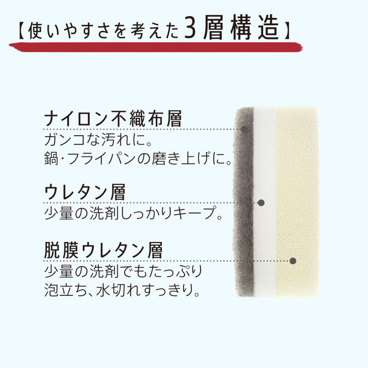 マーナ POCOポコキッチンスポンジ＋吸盤セット K096 6色 定形外郵便送料込 キッチンスポンジ ポコ スポンジ リフィル キッチン 人気 収納 食器用スポンジ 台所スポンジ キッチン雑貨 キッチン用品 食器 MARNA marna 3