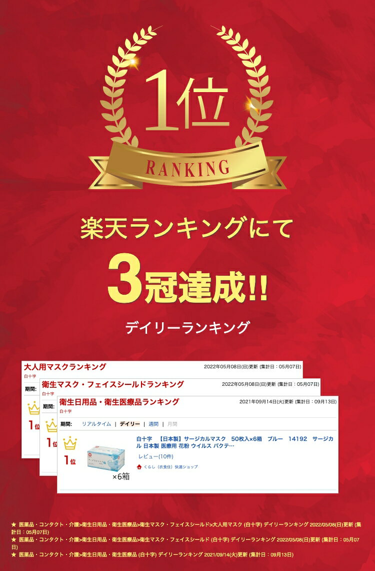 白十字 【日本製】サージカルマスク 50枚入×6箱 ブルー 14192 サージカル 日本製 医療用 花粉 ウイルス バクテリア 微粒子 99％カット 白十字 マスク 使い捨てマスク 風邪 予防 3層構造 2