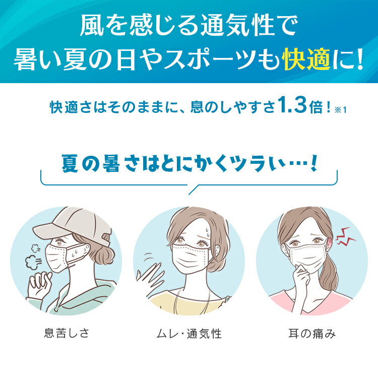 [2個購入で400円オフクーポン]マスク 通気性 マスク 不織布 日本製 夏用 小さめ ふつう 30枚 アイリスオーヤマ PN-DNI30 マスク 夏用 通気性 涼しい デイリーフィットマスク ナノエアーフィルタープラス使い捨て プリーツマスク マスクアイリスオーヤマ 【返品不可】[広告09]