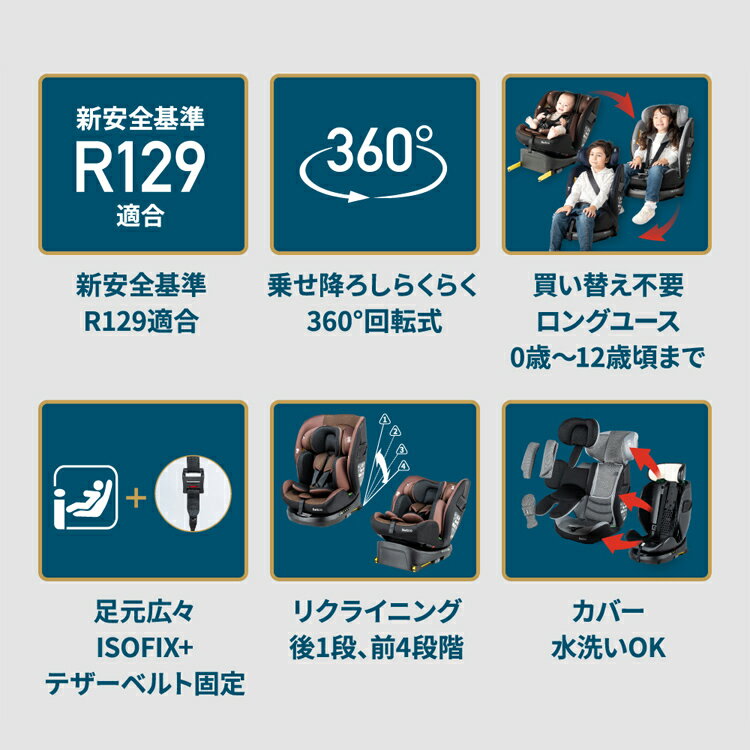 チャイルドシート ジュニアシート R129新安全基準適合 ターンピットF-TT チャイルドシート ジュニアシート R129新安全基準適合 新生児〜12歳頃 360度回転タイプ ISOFIX固定 ロングユース 40cm〜150cmまで リクライニング ウオッシャブルシート 【2512S】 2