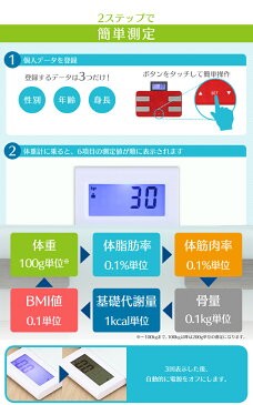 体重計 体組成計 WBCM-6C送料無料 あす楽 即納 レッド ホワイト 赤 白体重計 コンパクト 薄型 おしゃれ 体重 体脂肪率 体筋肉率 BMI率 体脂肪白 基礎代謝量 骨量 体脂肪 ダイエット 健康 健康づくり 体重管理 測定器 簡単測定 ヘルスメーター アイリスオーヤマ