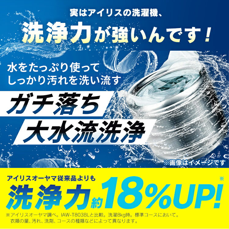 壁に溶け込むように馴染む白1色の洗濯機