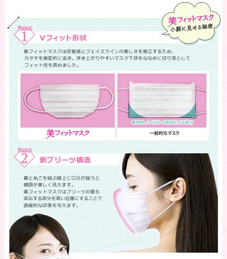 【ポイント5倍】マスク 美フィットマスク 8枚入り 5個セット送料無料 小さめ・ふつう・大きめ 小顔マスク マスク おしゃれ マスク 小さめ お徳用 個包装 小顔 ハウスダスト 乾燥対策 白 ホワイト アイリスオーヤマ