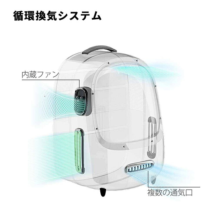 ペットリュック P7704ペット用品 ペット用キャリーバック 犬 猫 ペットキット お出...
