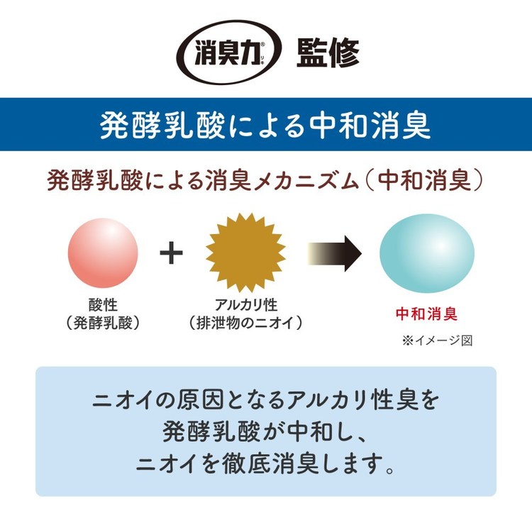 【18個セット】消臭プロフェッショナル置き型 フレッシュグリーンの香り 400ml ペ...