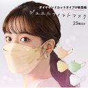 No Image プリーツ マスク 風邪 花粉 不織布 飛沫 ウイルス ほこり 埃 アイリスオーヤマ