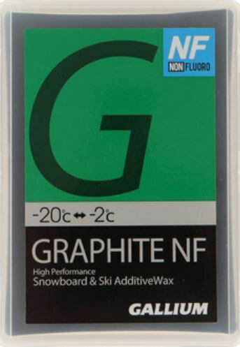 GALLIUM ꥦ Ρܡ å GRAPHITE եȡʬ䤹