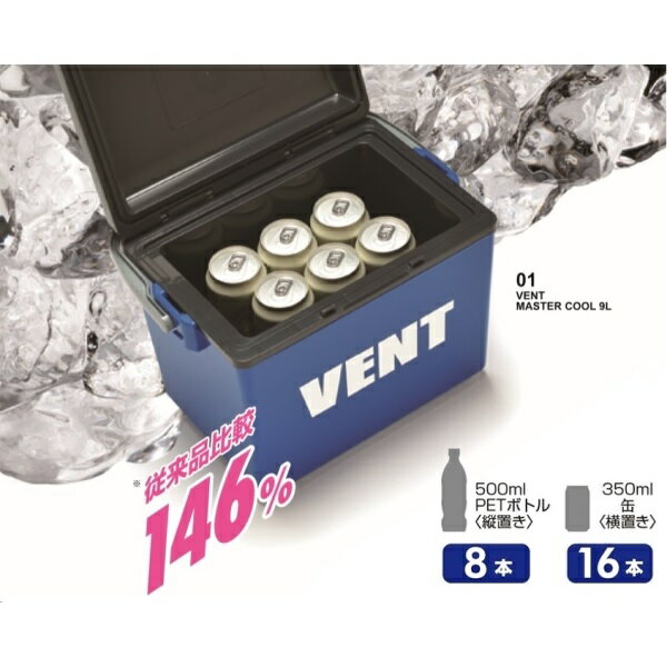 サンカ VENT バン マスタークール 9L VMC-9G ネイビー 【幅37.5×奥行27×高さ29cm】【高性能断熱材使用・日本製】通販格安セール情報 楽天 通販