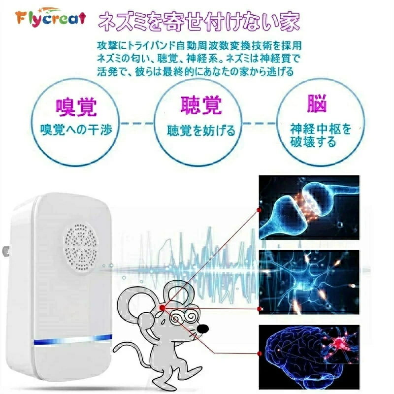 超音波 ネズミ駆除器 【4個セット】 害虫駆除器 【80-120m有効範囲 】 害虫退治 虫対策器 ネズミ 駆除 ねずみ駆除 ゴキブリ駆除 害虫対策 ゴキブリ対策 虫対策 虫退治 無毒無臭無害 省エネ子供やペットに安心【海外通販】