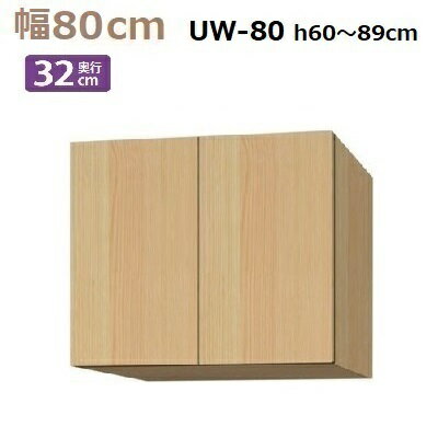 ɸ֤ Materia-3 TM D32 UW80-H6089 W800D320H600890mm ê2