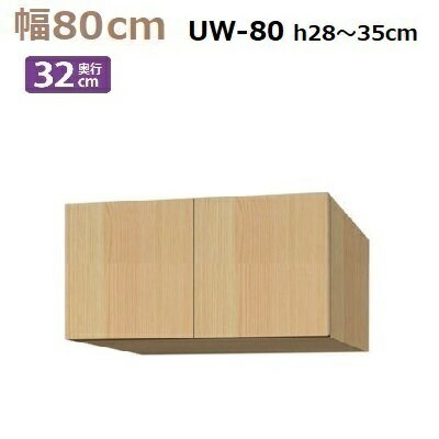 ɸ֤ Materia-3 TM D32 UW80-H2835 W800D320H280350mm êĤʤ