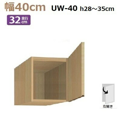 ɸ֤ Materia-3 TM D32 UW40-H2835(R)W400D320H280350mm êĤʤ