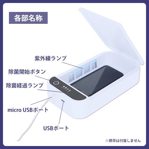 UV除菌ボックス【TS-1617-044】サイズ：幅124×長さ228×厚さ51mmmicro USBケーブル付属