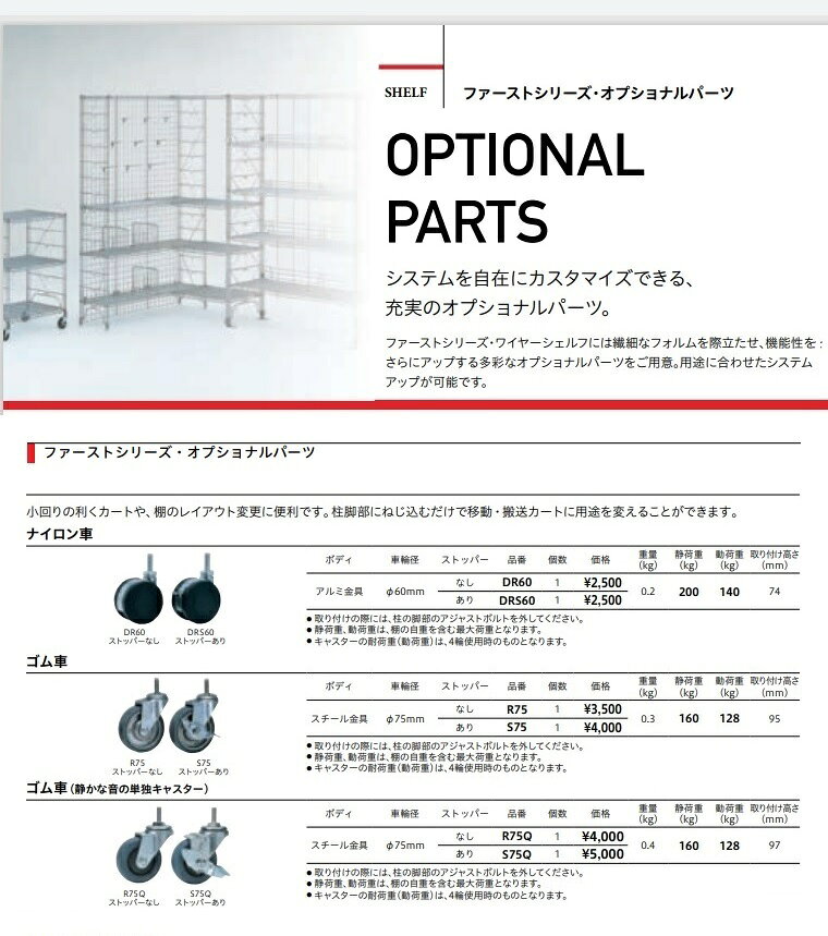 エレクターファースト キャスターDRS60 ストッパーあり(1個) ディスプレイ頑丈ラック 組立式 ワイヤーシェルフ ERECTA FIRST 錆に強い エレクター 丈夫 サビに強い [2]