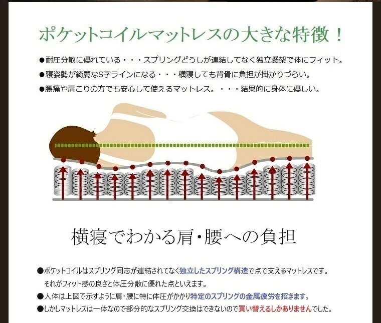 国産・Variable-matバリアブルマット[ポケットコイル]Sシングル/SDセミダブル/Dダブル 幅97/120/140cm長さ195cm【受注生産】 分割マットレス オーダーマットレス 自由自在 自分好み 移動ラクラク SDGs ポケットコイル [3]