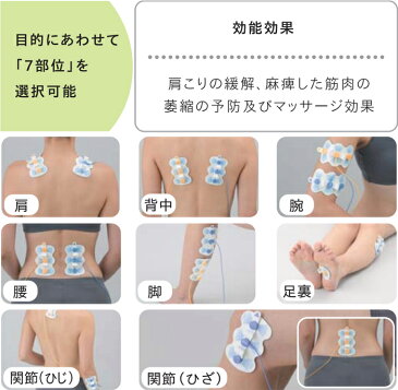 【送料無料】 低周波治療器 オムロン 3D エレパルスプロ 【暮らしの幸便 カタログ掲載 74205-1】 OMRON 低周波治療器 低周波 マッサージ パッド HV-F1200 オムロン 3D エレパルス プロ 治療器 エレパルスプロ マッサージ器 肩こり 腰痛 プレゼント 父の日 敬老の日 P01Jul16