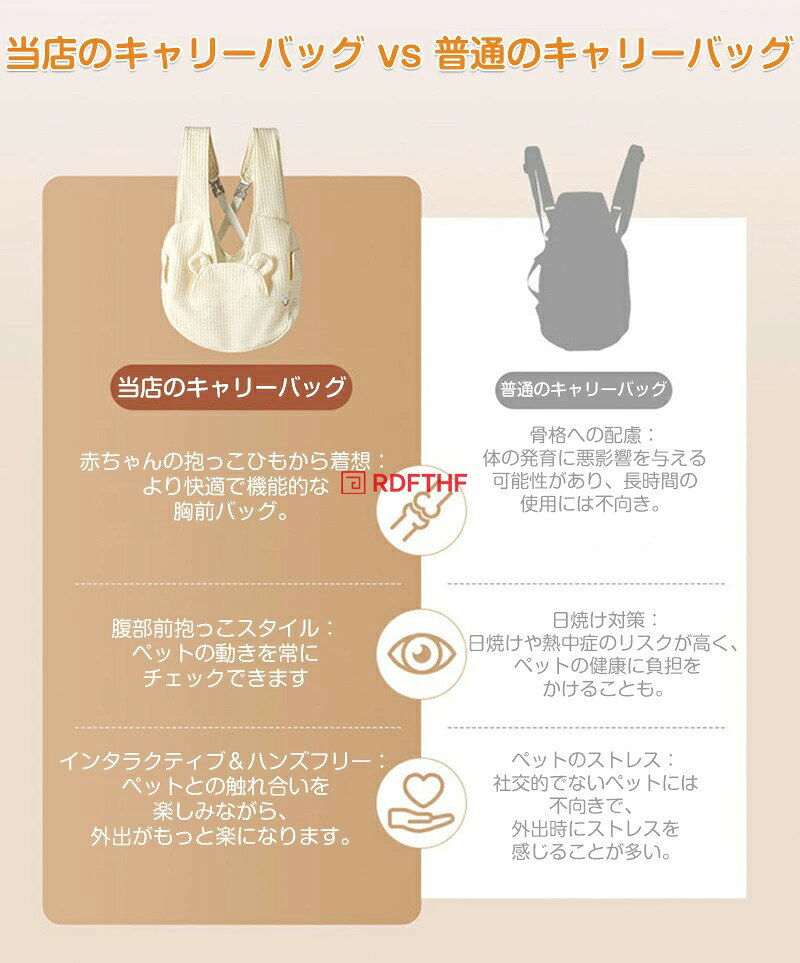 ペットスリング ペット バッグ 抱っこ紐 猫 ペットリュック 犬猫兼用 小型犬 キャ...