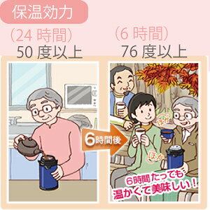 【エントリーで最大100%ポイントバック 】象印 ステンレスボトル SJ-TG10-AA 1.0L ...