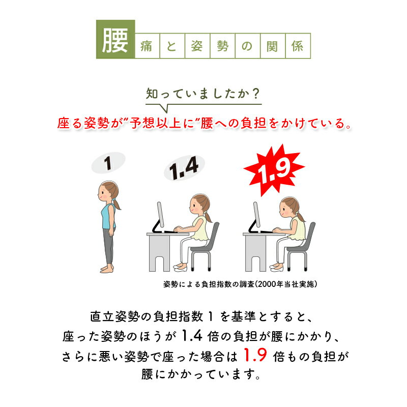 【楽天市場】ドクターエル クッション DLC‐420 腰痛 肩こり 骨盤矯正 姿勢矯正猫背 冷え性 オフィス ダイニング 椅子 デスクワーク座