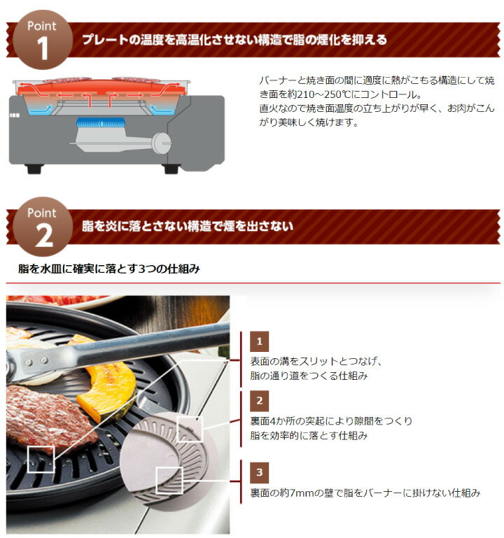 イワタニ カセットガス スモークレス焼肉グリル 