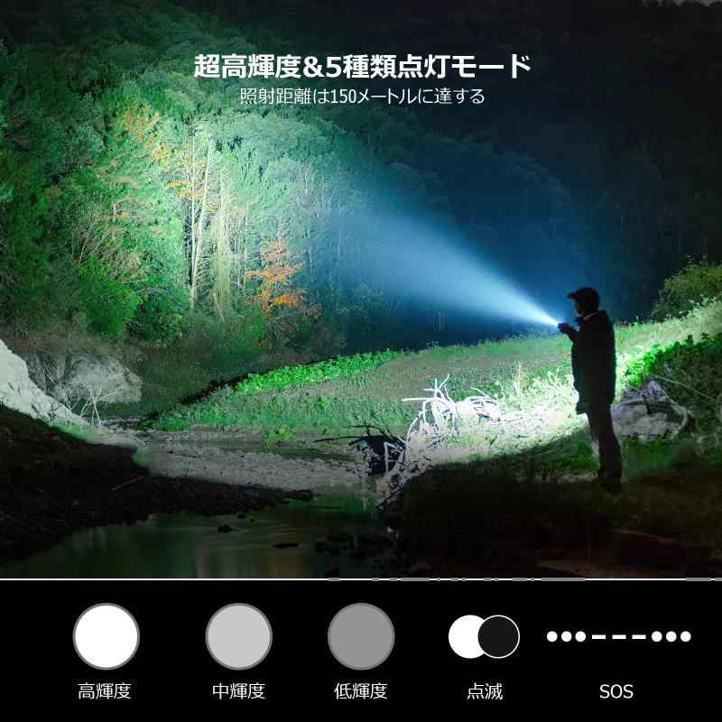Lepro LED懐中電灯 フラッシュライト ハンディライト 強力 軍用 【LE2050/高輝度/単四電池対応/ズーム式/5つ点灯モード/防滴/クリップ付き】電池式 防災 停電対策 緊急用 新型 軽量 キャンプ 登 kurasidou-10191759 暮らし堂ショップ サンプル画像3