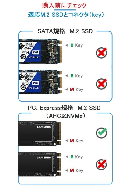 M.2（NGFF type 2280）SSD (AHCI&NVMe) から Apple Macbook Air 2013, Pr kurasidou-10252097 暮らし堂ショップ サンプル画像3