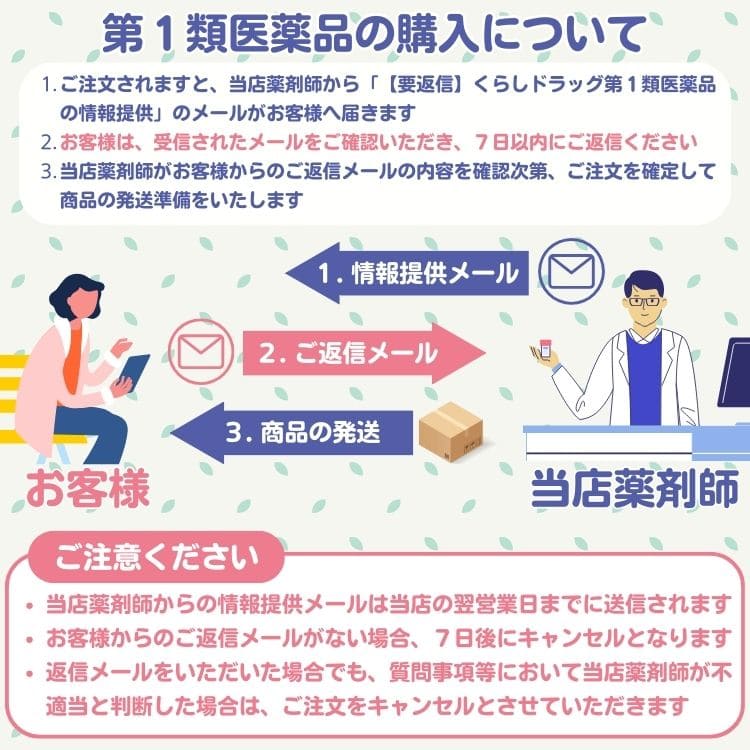 くらし応援本舗 楽天市場店の【第1類医薬品】【3個セット】 第一三共ヘルスケア ガスター10 S錠 12錠 胃痛 胃の不快感｜アングル3