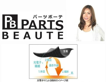PARTS BEAUTE Premium スリム着圧 トゥーレスソックス 【フリーサイズ】 パーツボーテプレミアム - 【靴下】【一般医療機器】【着圧】【美脚】【むくみ】【保温】