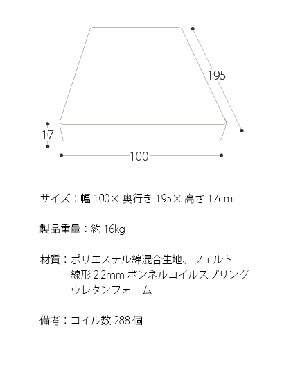 マットレス ボンネルコイル シングル 2つ折り 理想的な睡眠姿勢で快眠を♪ [3]