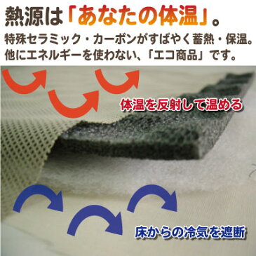 【送料無料】即暖!体熱反射敷パッド シングル 100×205cm 断熱効果と体温反射機能であったか快眠!洗濯可能!【国産】【smtb-kd】
