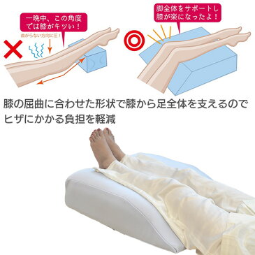 足枕 むくみ対策 腰痛 お疲れ足の休息クッション‐日本製 フットクッション 大きい ゆったりサイズ むくみ ふくらはぎ 脚専用 膝が痛くならない 安定 フィット リラックス ルナール