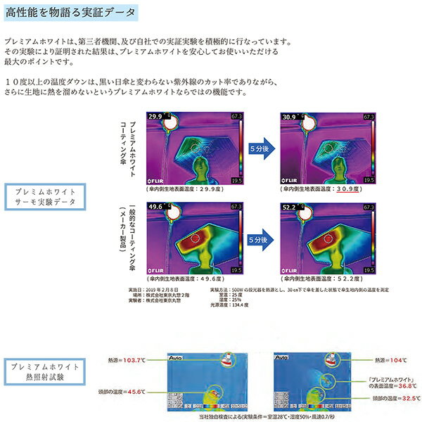 東京丸惣 日傘 折りたたみ 軽量 晴雨兼用 遮光 プレミアムホワイト perl 50cm エレガントローズ柄 with スワロフスキークリスタル 日本製‐遮熱 断熱 UVカット99% 傘袋 弾熱 東レ カーボン トレカ