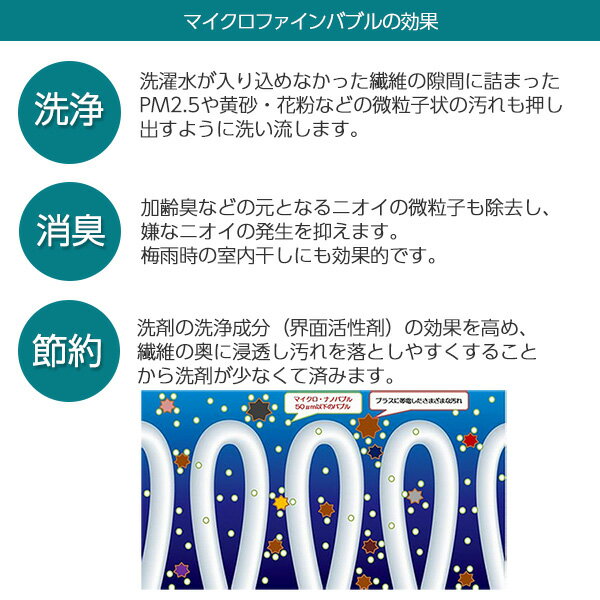 洗濯機用アダプター「バブルマイスター」マイクロファインバブル