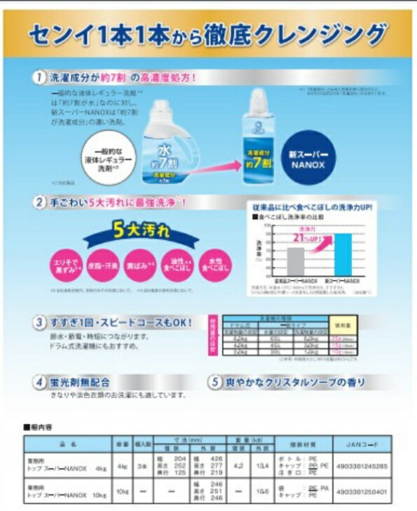 トップNANOXスーパーナノックス4kg業務用ライオン【洗濯洗剤詰め替え用衣料用洗濯洗剤】