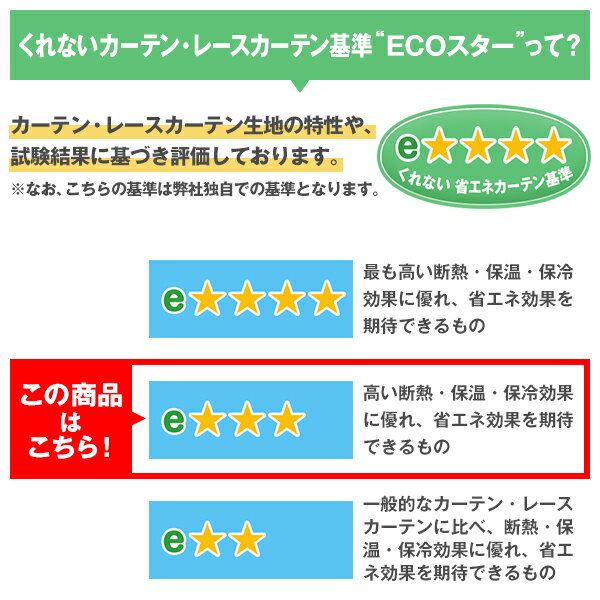 【最大5555円OFFクーポン】9/4 20:00〜9/12 12:59省エネ節電レース 高い目隠し効果で一日中安心の高断熱ミラーレースカーテン「K-wave-L-total high」サイズ：幅101cm〜幅150cm×丈80cm〜丈150cm×1枚入( 遮熱 ミラーレース カーテンレース )