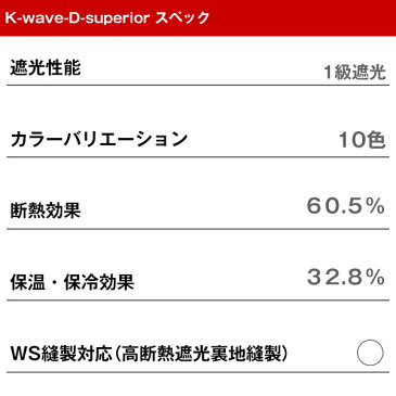 1級遮光防炎カーテン「K-wave-D-superior」 サイズ：幅151cm〜幅200cm×丈251cm〜丈300cm×1枚入( 断熱 遮熱 カーテン 日本製 ラグジュアリー 一級遮光 遮光 1級遮光 防炎 オーダーカーテン )